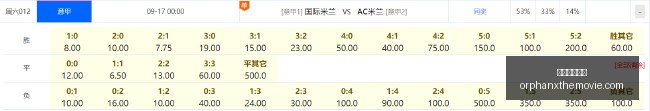 国王,连胜惊喜不,小萨,金沙赌场网站官网,金沙赌场网站App,金沙赌场网站下载,金沙赌场网站登录,金沙赌场网站平台